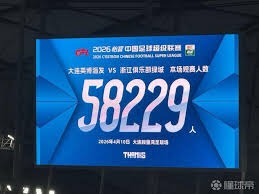 中国工程师助力AI世界杯球员数字分身进入判罚系统